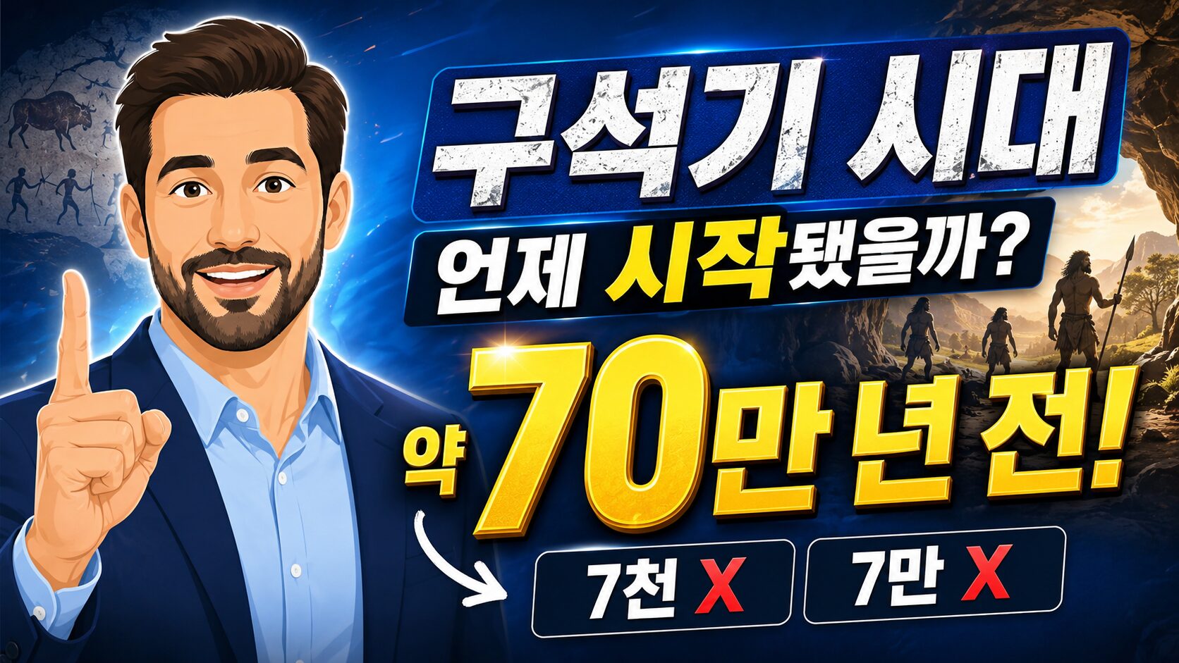 구석기 시대는 언제 시작됐을까? 약 70만 년 전 대표 문제·유사 문제 풀이